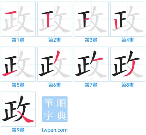 政筆畫|「政」意思、注音、部首、筆畫查詢，政造詞